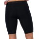 Men’s compression clothing Hydrogen Second Skin Shorts Man - black/melange